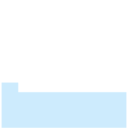 Picture of Arafura Sea - Cell 11