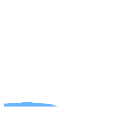 Picture of Waters north of Fehmarn