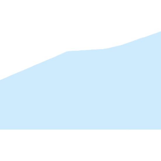Picture of Nothern part of Ouessant Traffic Separation Scheme