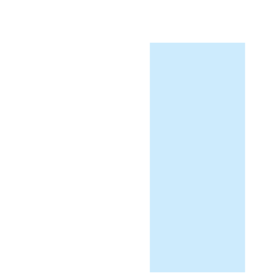 Picture of Western Part of Honshu 16