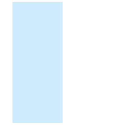 Picture of Gageodo