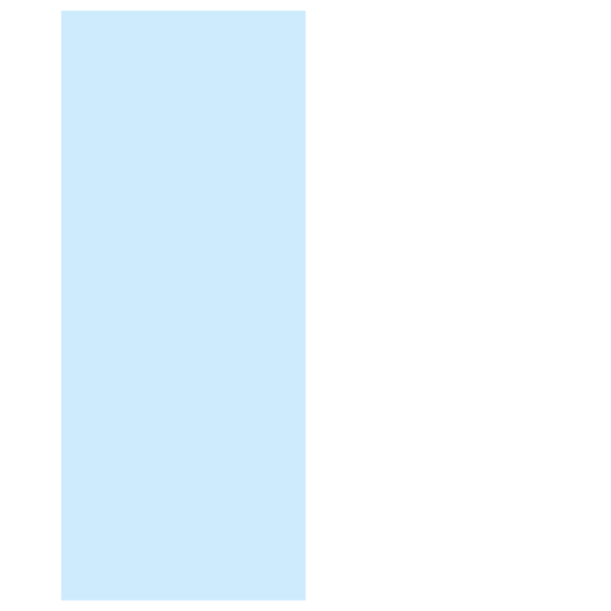 Picture of Gageodo