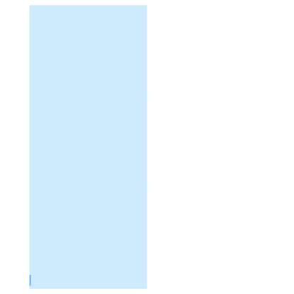 Picture of Gageodo