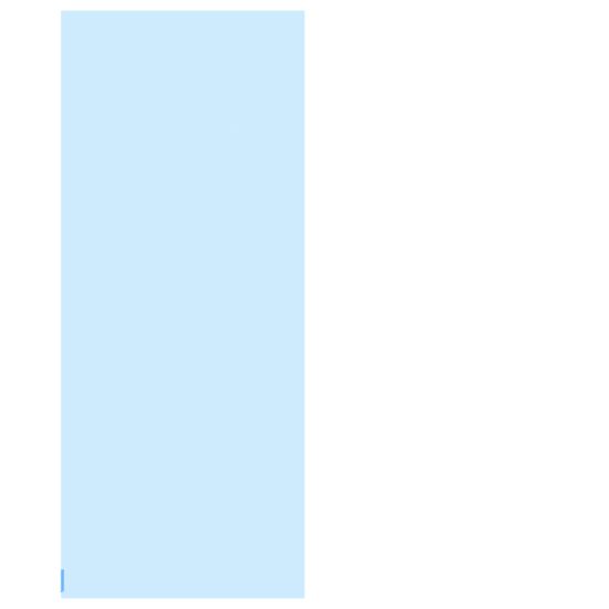 Picture of Gageodo
