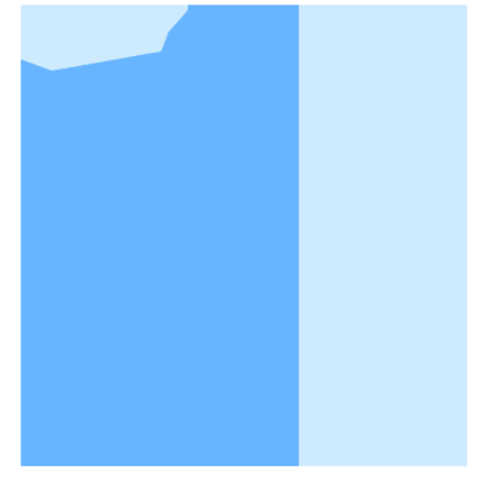 Picture of Hopendjupet