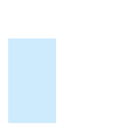 Picture of Barentshavet
