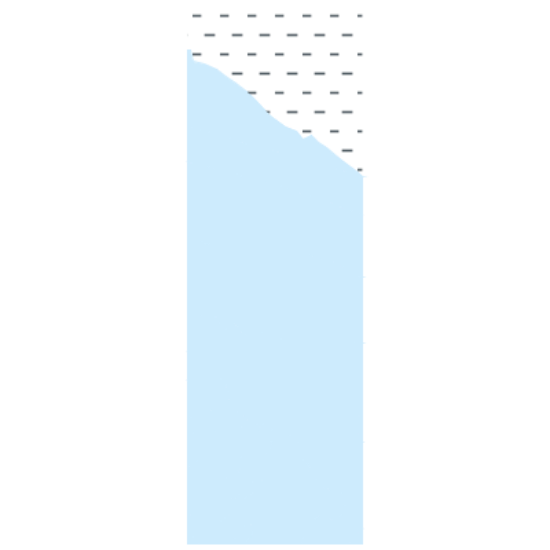 Picture of Austhavet