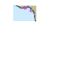 Picture of Fiolent Cape to Aiia Cape