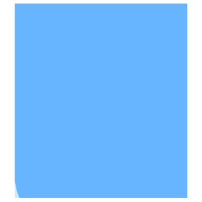 Picture of Gulf of Mexico
