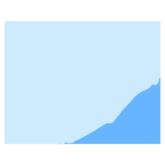 Picture of Approaches to Padstow