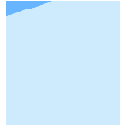 Picture of Straits of Florida
