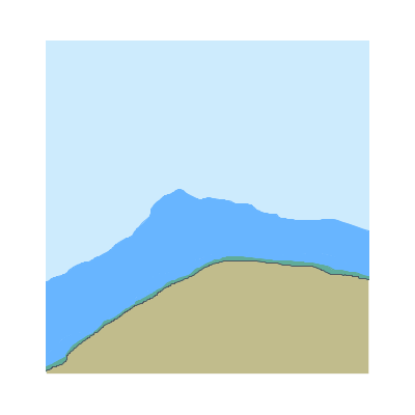 Picture of Pacific Ocean - North Rota Island; Commonwealth of the Northern Mariana Islands