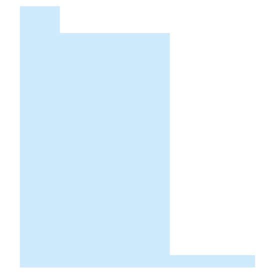 Picture of Arabian Sea