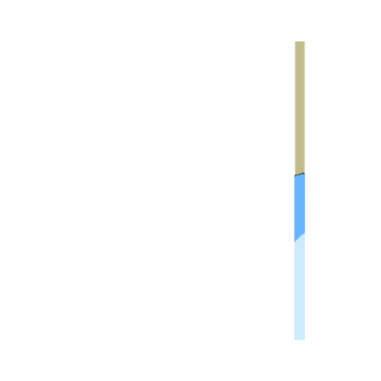 Picture of South of Bozcaada-1