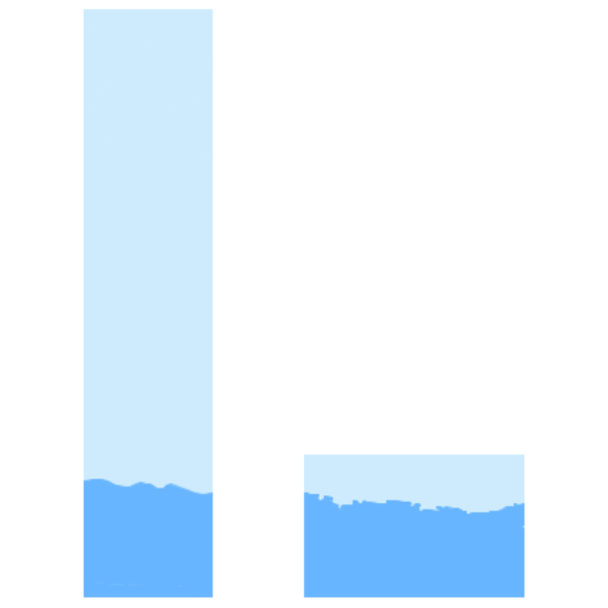 Picture of Strait of Istanbul Northern Approaches-6