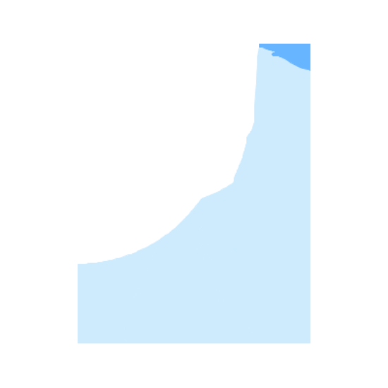 Picture of Candarli Offshore Area