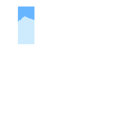 Picture of Tasucu-5