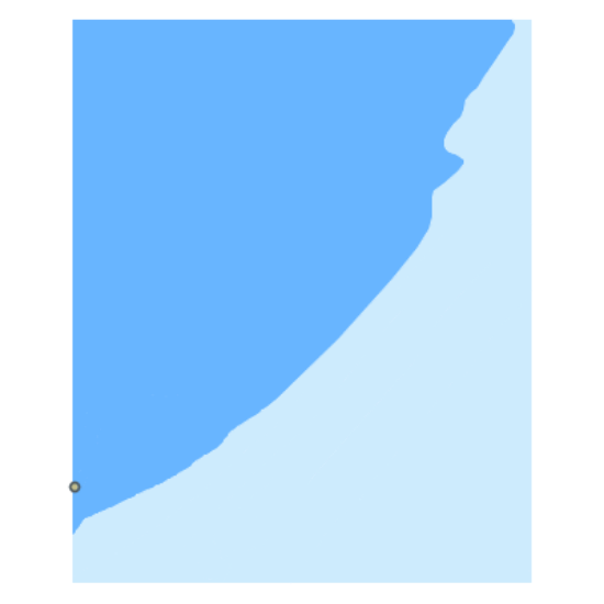 Picture of North Atlantic Ocean