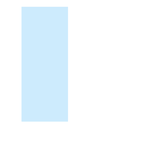 Picture of North Atlantic Ocean