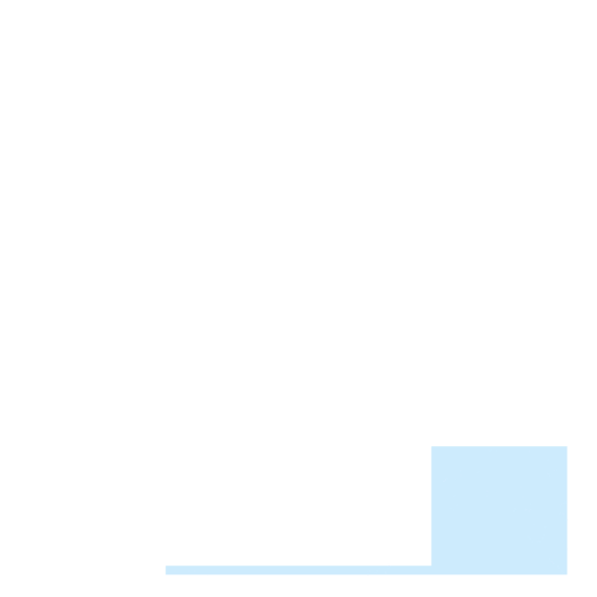 Picture of Federated States of Micronesia - Micronesia Northeast